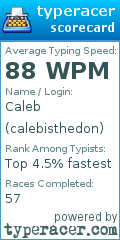 Scorecard for user calebisthedon