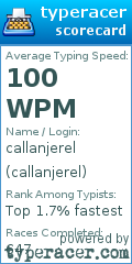 Scorecard for user callanjerel
