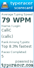 Scorecard for user callic