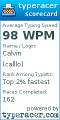 Scorecard for user calllo