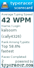 Scorecard for user cally4326
