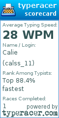 Scorecard for user calss_11