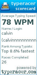 Scorecard for user calvinnnnnnnnnn