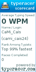 Scorecard for user cami_cais24