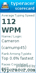Scorecard for user camump45