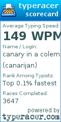 Scorecard for user canarijan