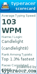 Scorecard for user candlelight8