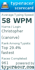 Scorecard for user canorve