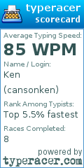 Scorecard for user cansonken