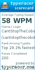 Scorecard for user cantstopthecobster