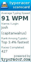 Scorecard for user capitanwalrus