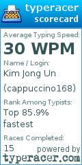 Scorecard for user cappuccino168