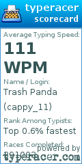 Scorecard for user cappy_11