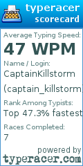 Scorecard for user captain_killstorm