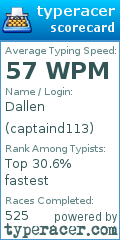 Scorecard for user captaind113