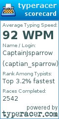 Scorecard for user captian_sparrow
