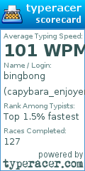 Scorecard for user capybara_enjoyer