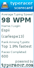 Scorecard for user carlespe13