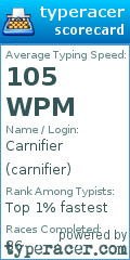 Scorecard for user carnifier