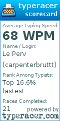 Scorecard for user carpenterbruttt