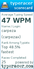 Scorecard for user carpezax