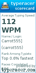 Scorecard for user carrot555