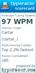 Scorecard for user cartar_