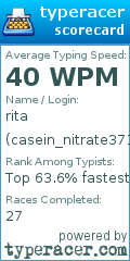 Scorecard for user casein_nitrate3711