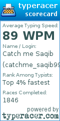 Scorecard for user catchme_saqib999