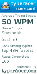 Scorecard for user catfire