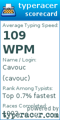 Scorecard for user cavouc