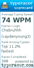Scorecard for user caydenyoung3