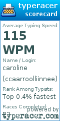 Scorecard for user ccaarroolliinnee