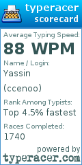 Scorecard for user ccenoo