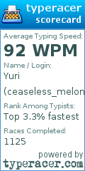 Scorecard for user ceaseless_melon