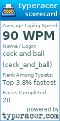 Scorecard for user ceck_and_ball