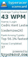 Scorecard for user cedemzee24