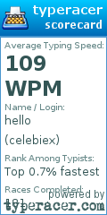 Scorecard for user celebiex