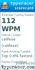 Scorecard for user celifese