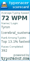 Scorecard for user cerebral_sustenance