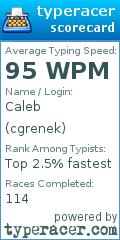 Scorecard for user cgrenek