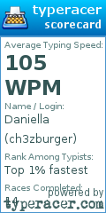Scorecard for user ch3zburger