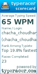 Scorecard for user chacha_choudhary