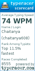 Scorecard for user chaitanya608