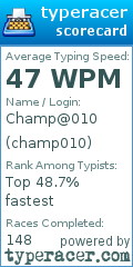 Scorecard for user champ010