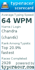 Scorecard for user chan4k