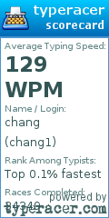 Scorecard for user chang1
