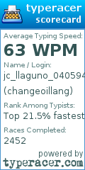 Scorecard for user changeoillang