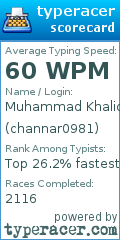 Scorecard for user channar0981