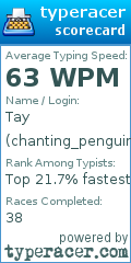 Scorecard for user chanting_penguin